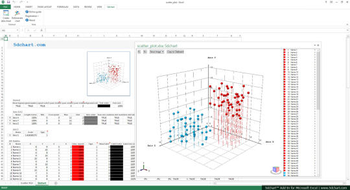 5dchart Add-In for MS Excel screenshot 2