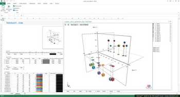 5dchart Add-In for MS Excel screenshot 3