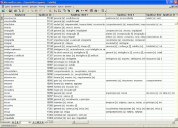Bilingual Portuguese / Brazilian Dictionary Databases screenshot 10