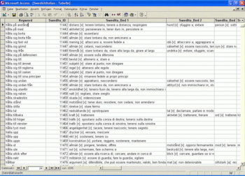 Bilingual Swedish Dictionary Databases screenshot 10