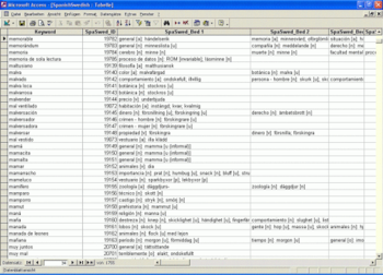 Bilingual Swedish Dictionary Databases screenshot 3