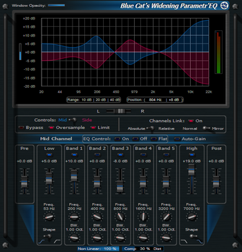 Blue Cat's Widening Parametr'EQ screenshot