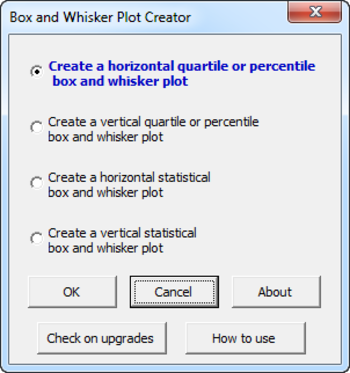 Box and Whisker Plots screenshot