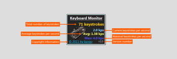 Bushin Keyboard Monitor screenshot