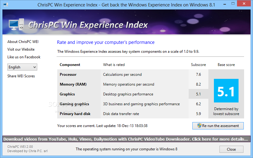 ChrisPC Win Experience Index 7.22.06 for mac download