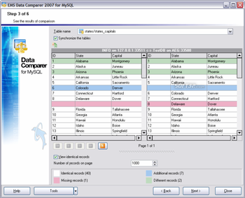 EMS Data Comparer for MySQL screenshot 2