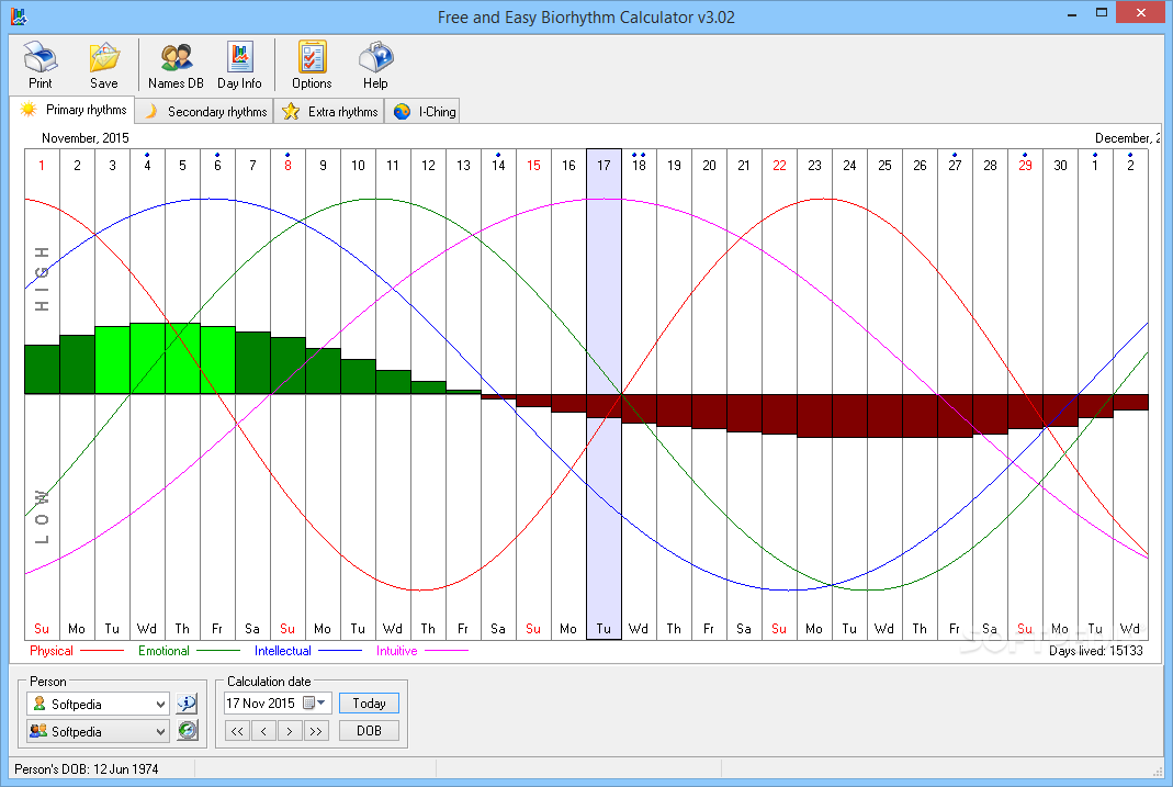 Free and Easy Biorhythm Calculator Download Free with Screenshots and