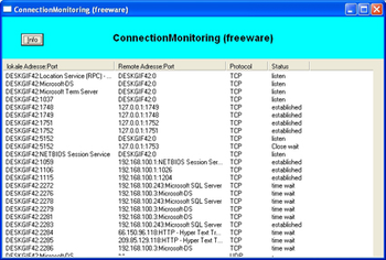 Globale Werbewelt Connection Monitor screenshot