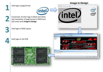 Image in Design screenshot