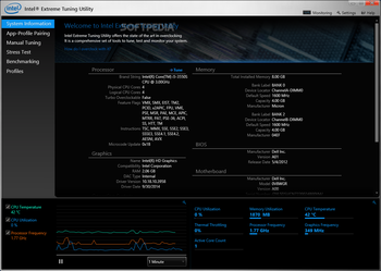 benchmark asus intel extreme tuning utility 81 celsius