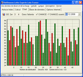 Lotto-Experte Loto France screenshot 3