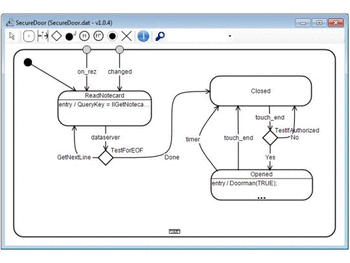 MiceOnABeam screenshot