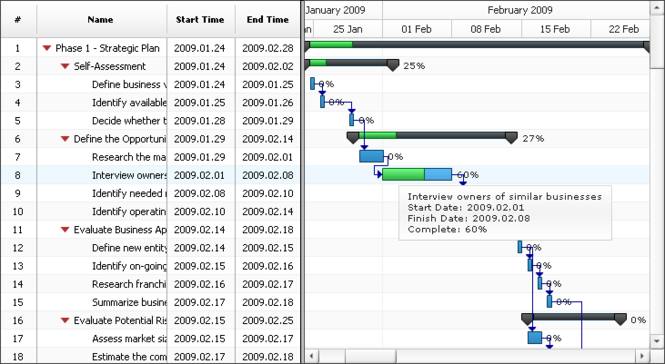 ms project export timeline