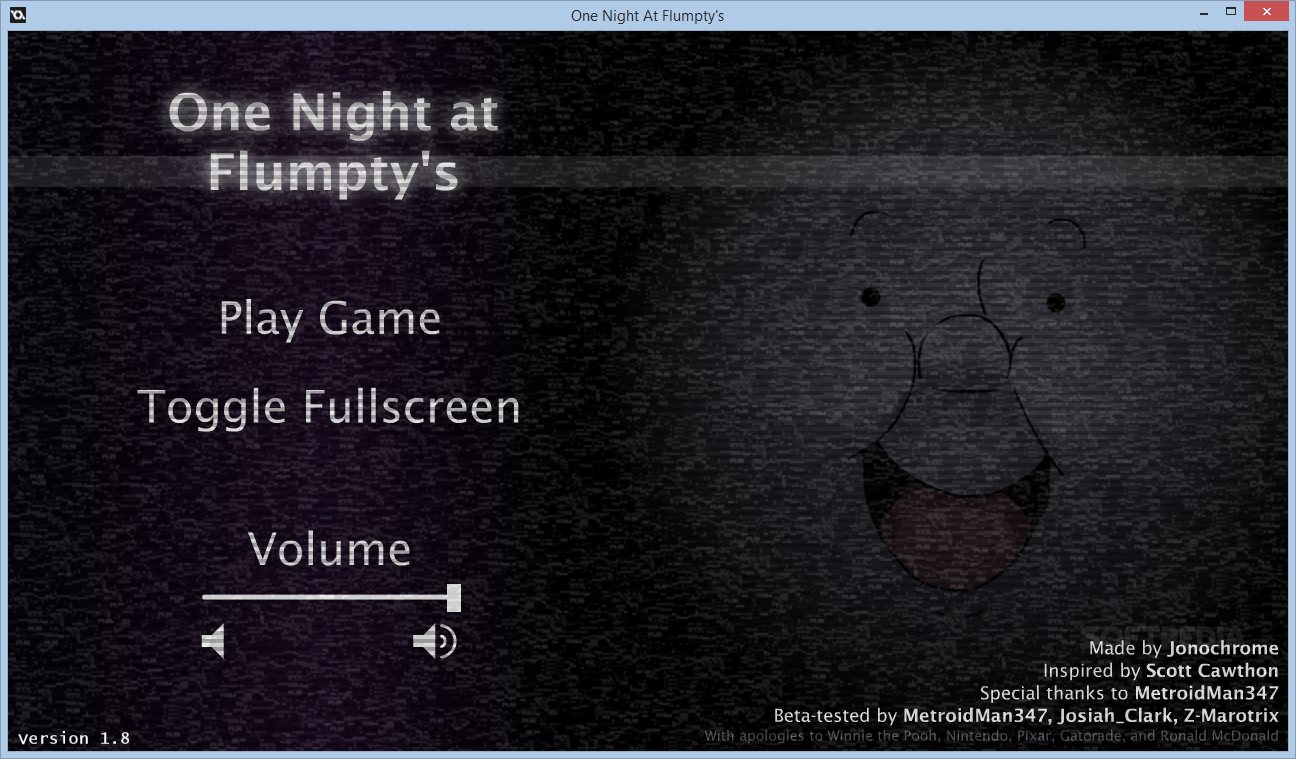 one night at flumptys background