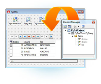 PostgreSQL Data Access Components for Delphi, C++Builder, and RAD Studio 2007 screenshot