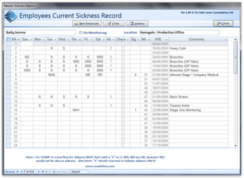 Sickness Monitoring and Absenteeism Records and Trends screenshot