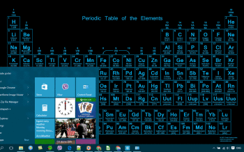 Periodic Table screenshot